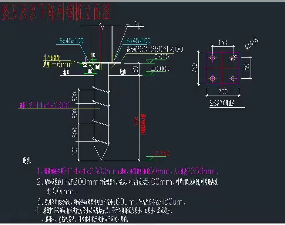 10·1長(zhǎng)假來(lái)臨鍍鋅鋼管市場(chǎng)備貨需求增多